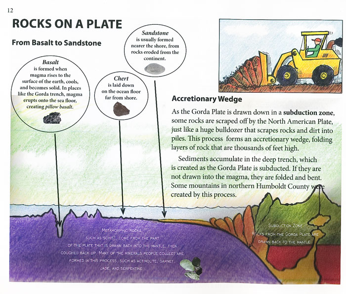Humboldt Rocks; How They Got Here, What They Are, How to Find Them by Meryl King, Illustrated by Lance Anderson inside image